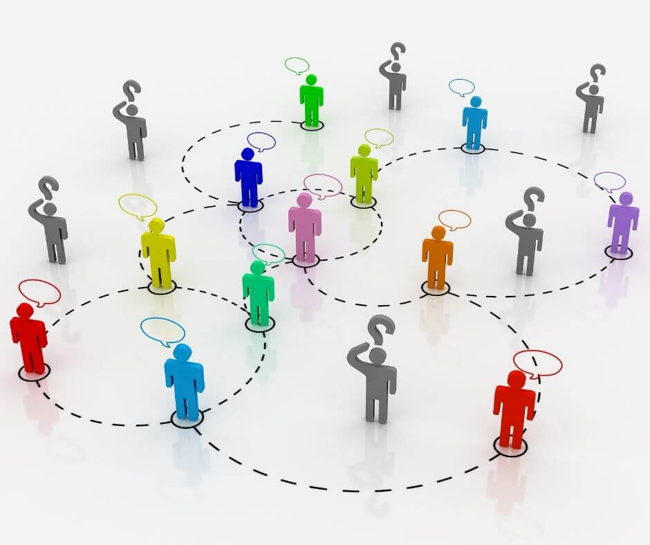 human figures inside and outside social circles