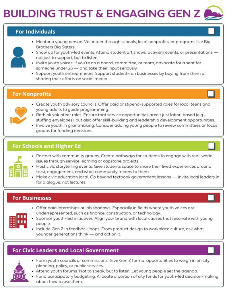 Chart with suggestions for how to build trust and engage Gen Z