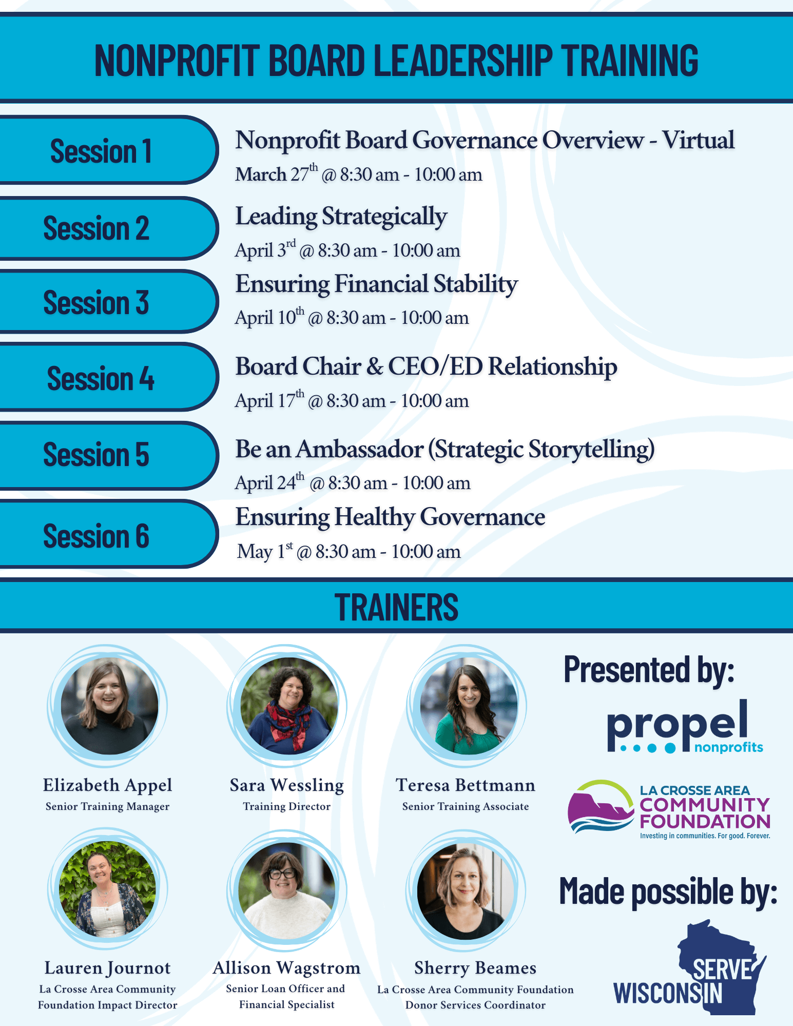 One-page flyer titled Nonprofit Board Leadership Training. Lists six virtual sessions held 8:30–10:00 am: Session 1: Nonprofit Board Governance Overview (March 27); Session 2: Leading Strategically (April 3); Session 3: Ensuring Financial Stability (April 10); Session 4: Board Chair & CEO/ED Relationship (April 17); Session 5: Be an Ambassador: Strategic Storytelling (April 24); Session 6: Ensuring Healthy Governance (May 1). Bottom section labeled Trainers with headshots and names: Elizabeth Appel (Senior Training Manager), Sara Wessling (Training Director), Teresa Bettmann (Senior Training Associate), Lauren Journot (La Crosse Area Community Foundation Impact Director), Allison Wagstrom (Senior Loan Officer and Financial Specialist), and Sherry Beames (La Crosse Area Community Foundation Donor Services Coordinator). Logos indicate the training is presented by Propel Nonprofits and the La Crosse Area Community Foundation, and made possible by Serve Wisconsin. Blue and white graphic design.
