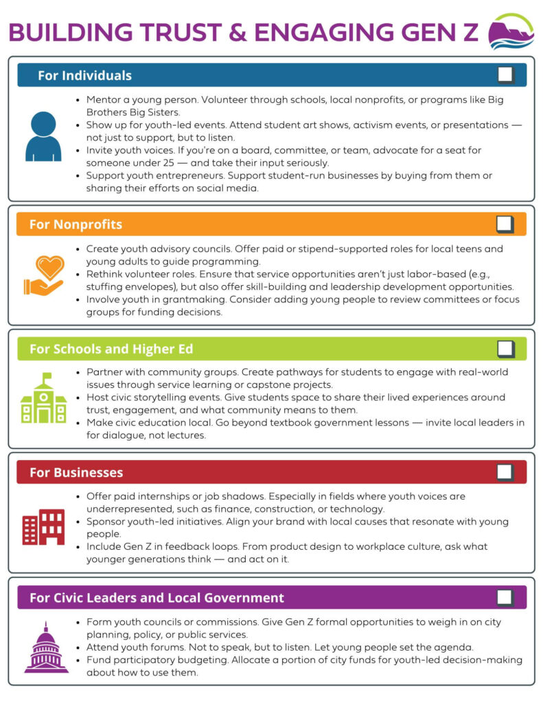 Chart with suggestions for how to build trust and engage Gen Z