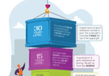 LCF_EndowingSustFuture-2-scaled