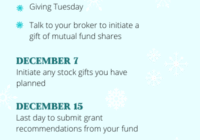 Year-end-giving-dates-to-remember